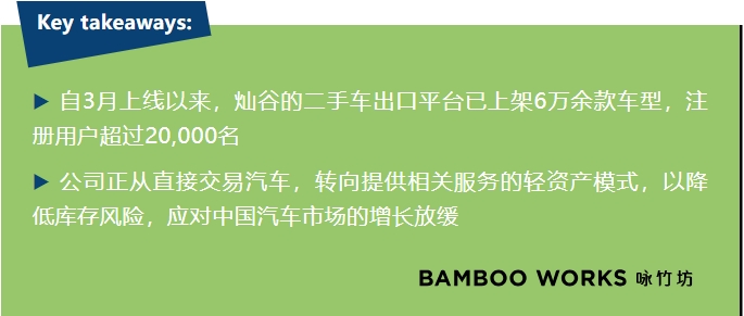 灿谷借力中国汽车出口东风 发力二手车出口